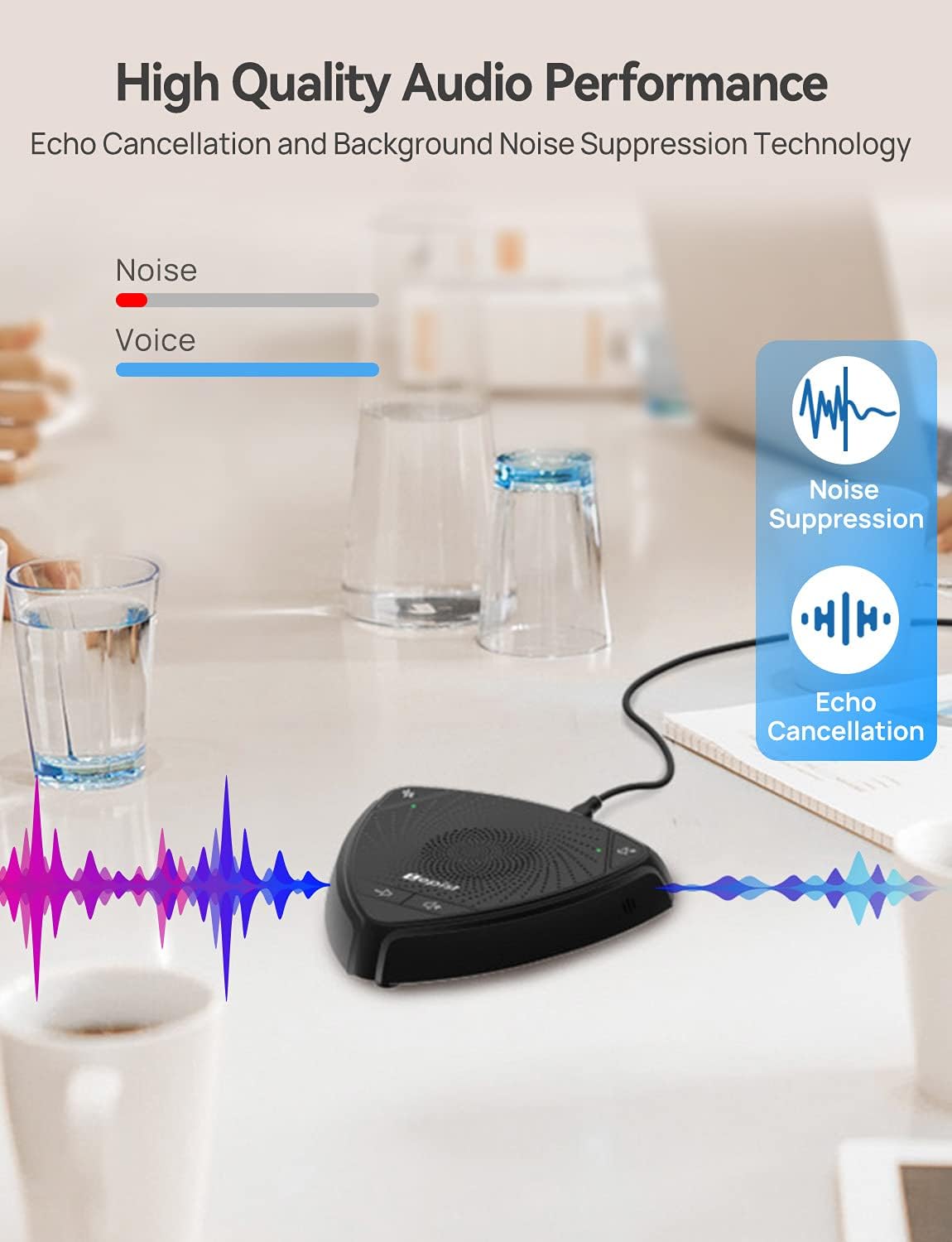 USB Speakerphone with Microphone 360° Voice Pickup M448