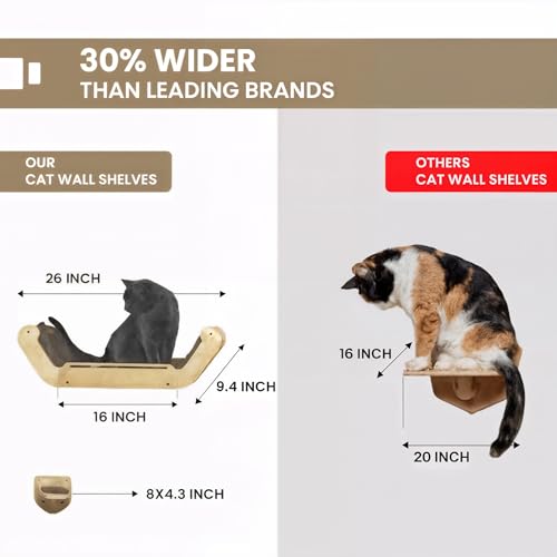 Wall Mounted Cat Furniture Set of 3 J83734