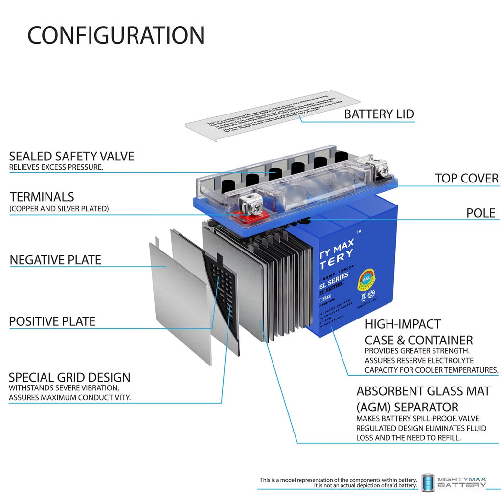 12V Deep Cycle Battery with Charger D956853
