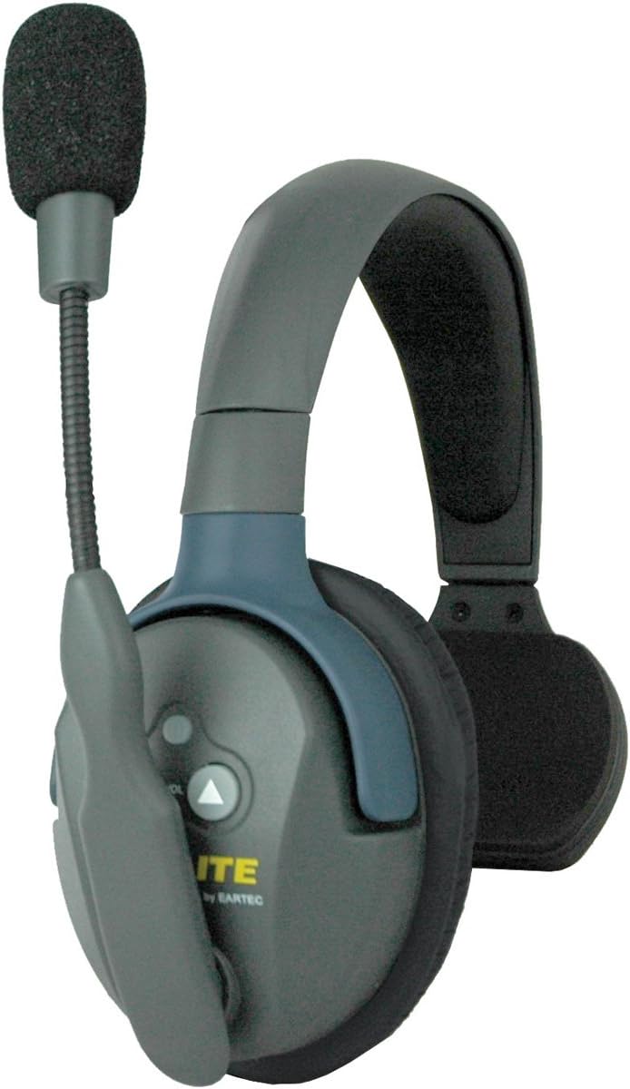 Full Duplex Wireless Headset for 3 Users C2691
