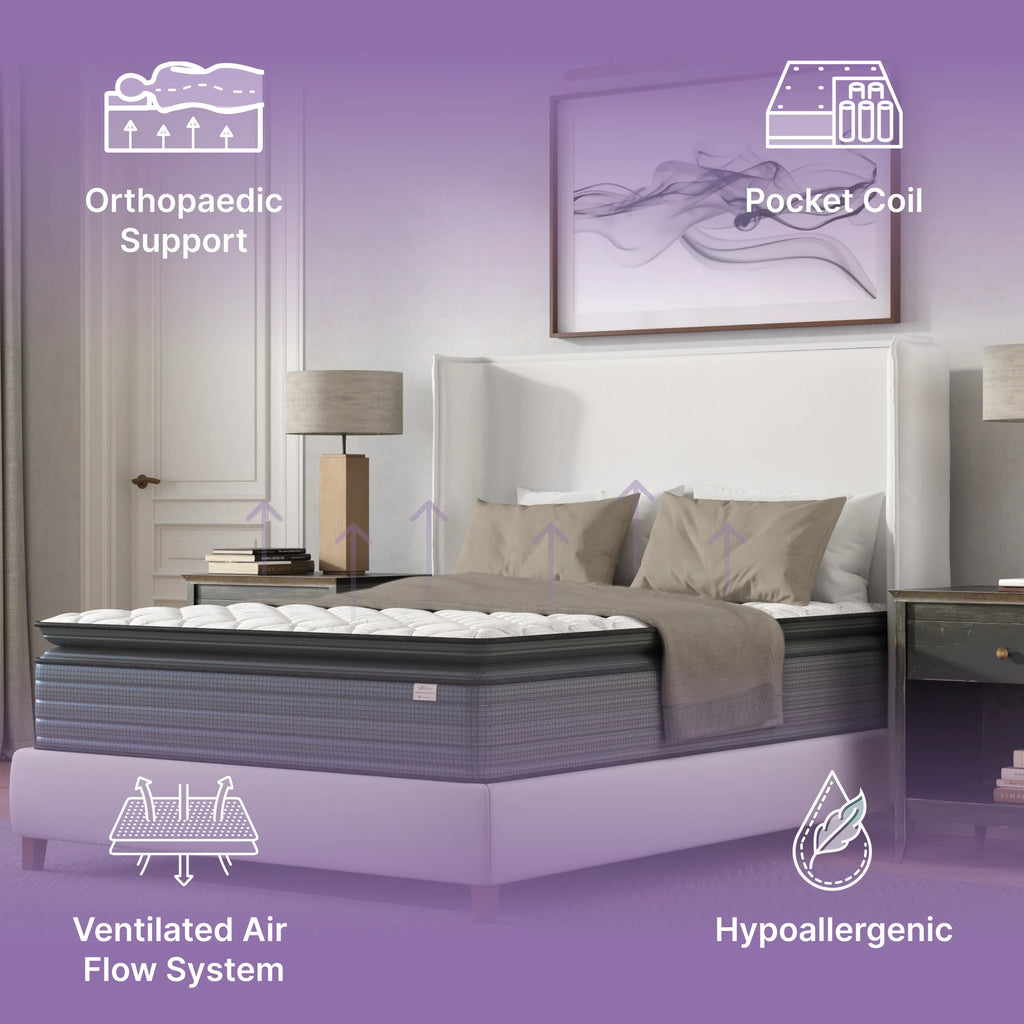 Queen Hybrid Pillow Top Mattress H627