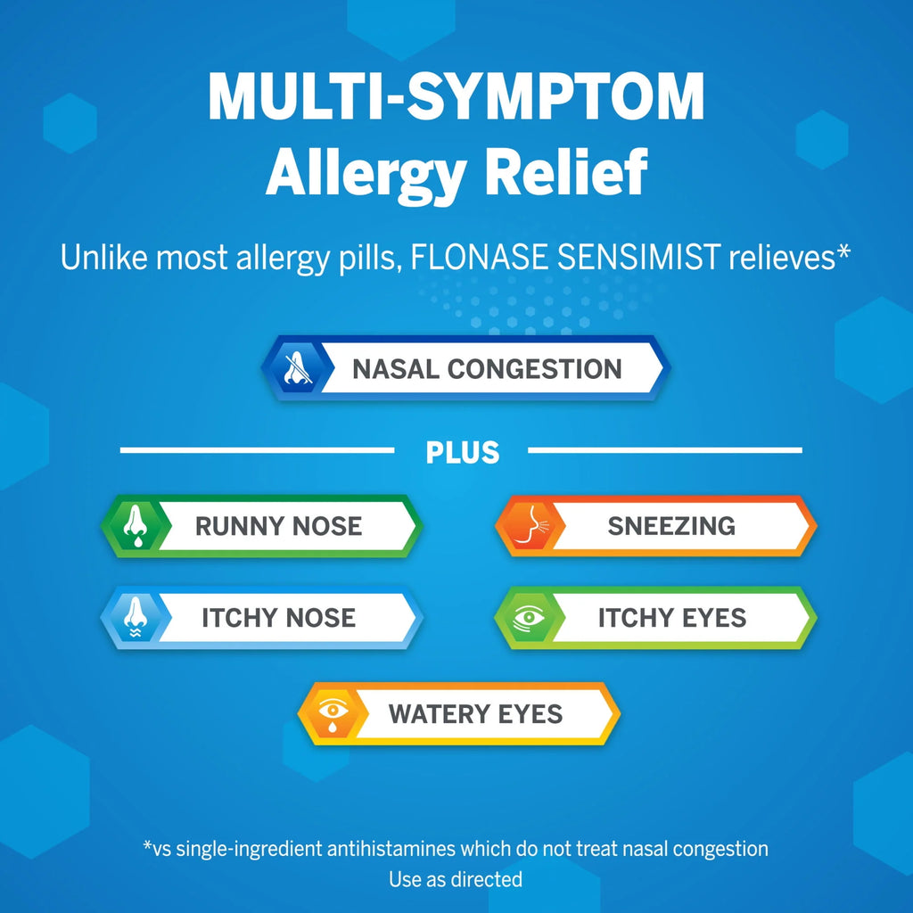 Non-Drowsy Allergy Relief Nasal Spray, 60 Sprays Q590