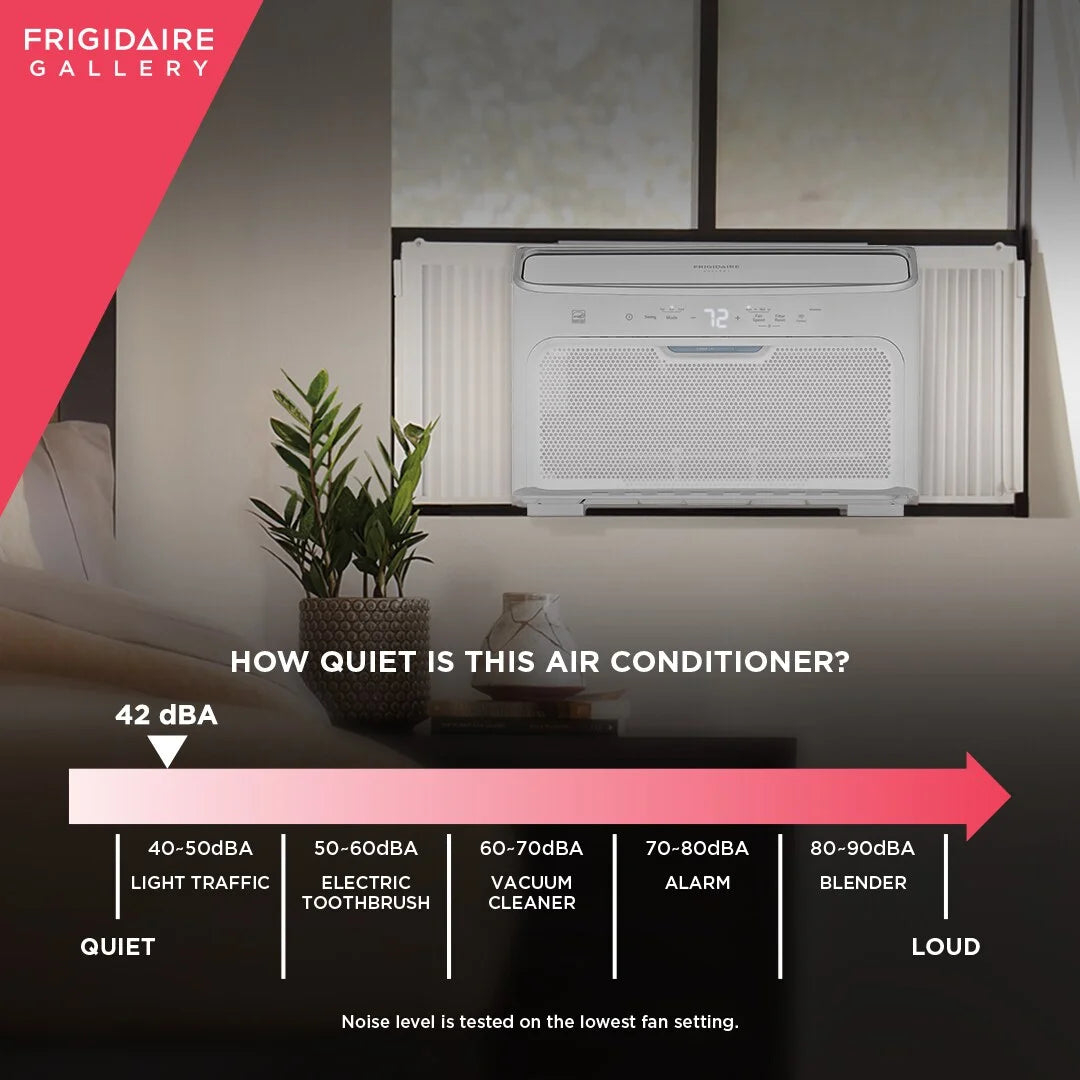 10,000 BTU Inverter Window Air Conditioner P740245