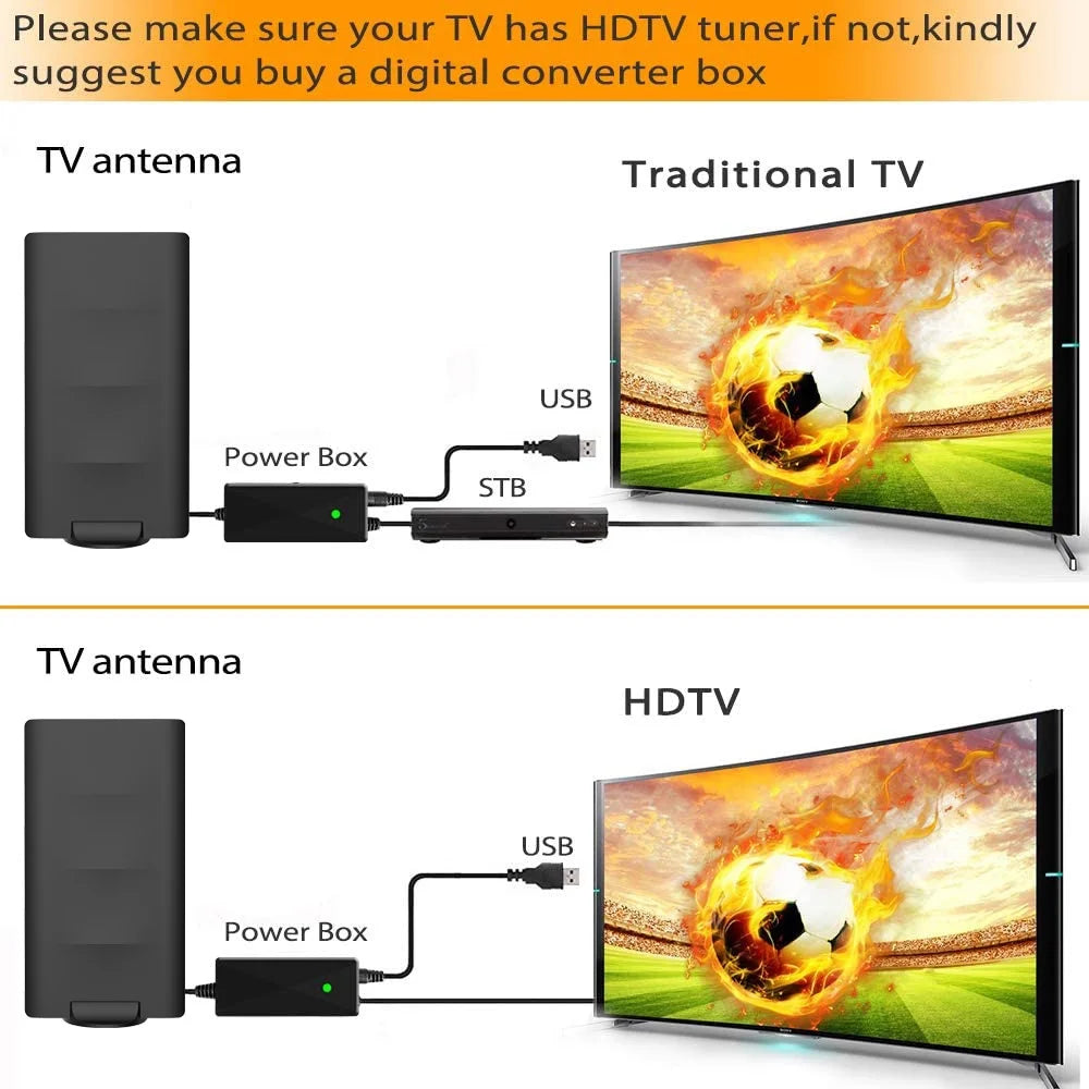 Digital TV Antenna with Built-in Amplifier, 33FT Coax Cable X583