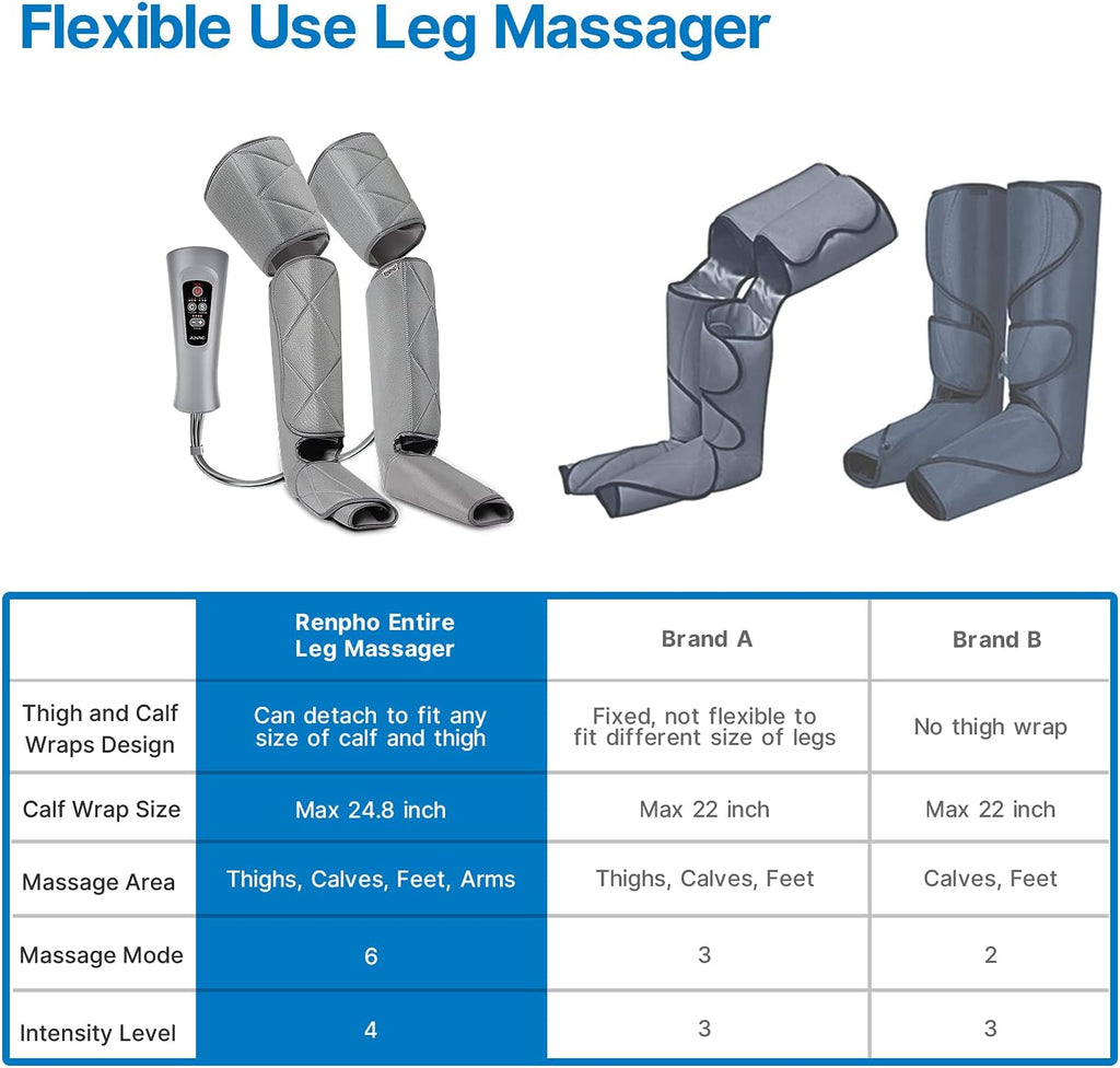 Adjustable Leg Massager with 6 Modes 4 Intensities R11791