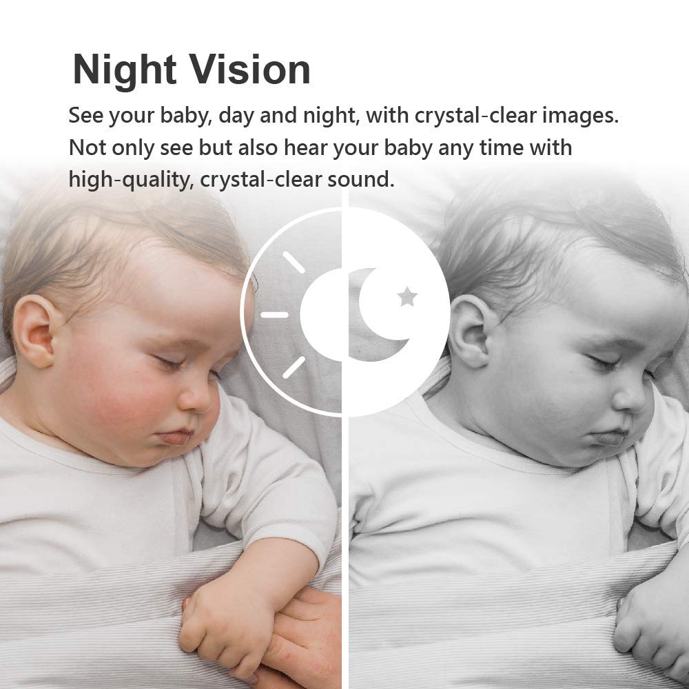Video Baby Monitor with Camera and Audio, Two-Way Talk, Auto Night Vision, 985ft Range M3191