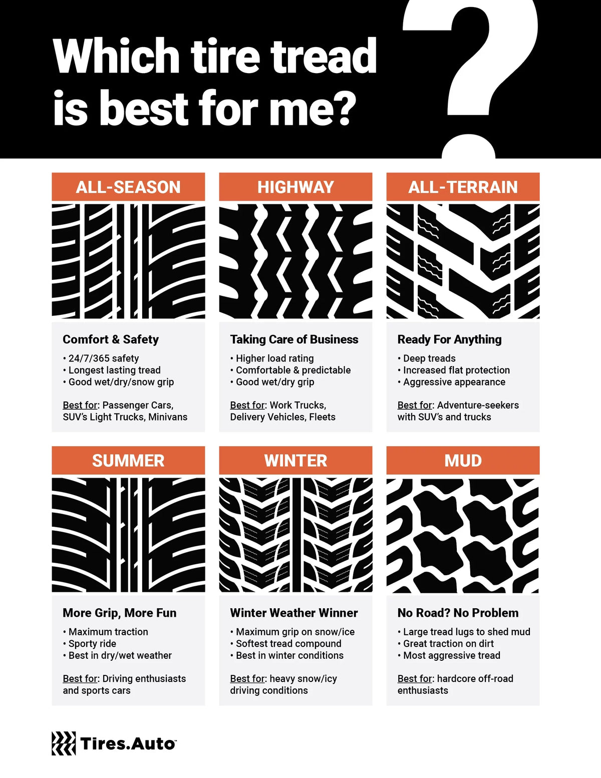 Performance Tire P8535