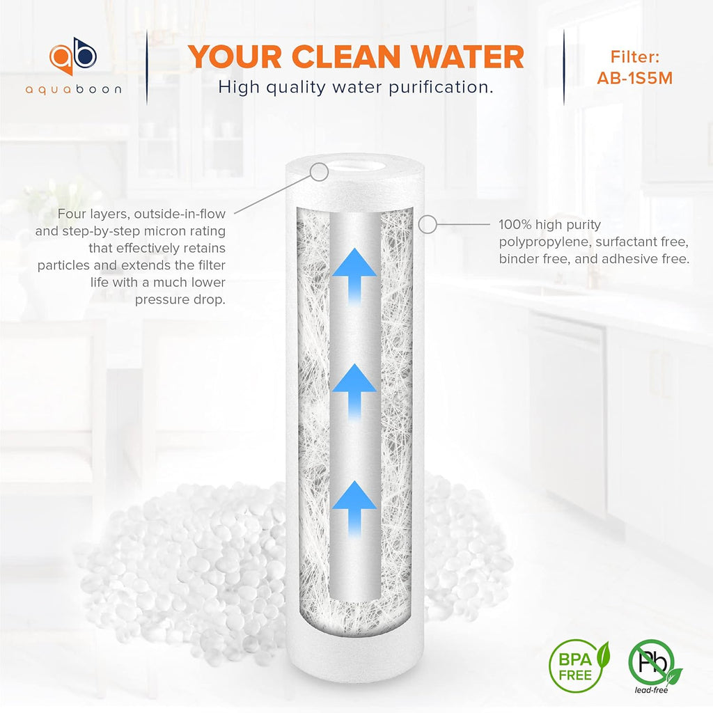 Set of 20 5 Micron 10 inch Water Filter Cartridges X95036