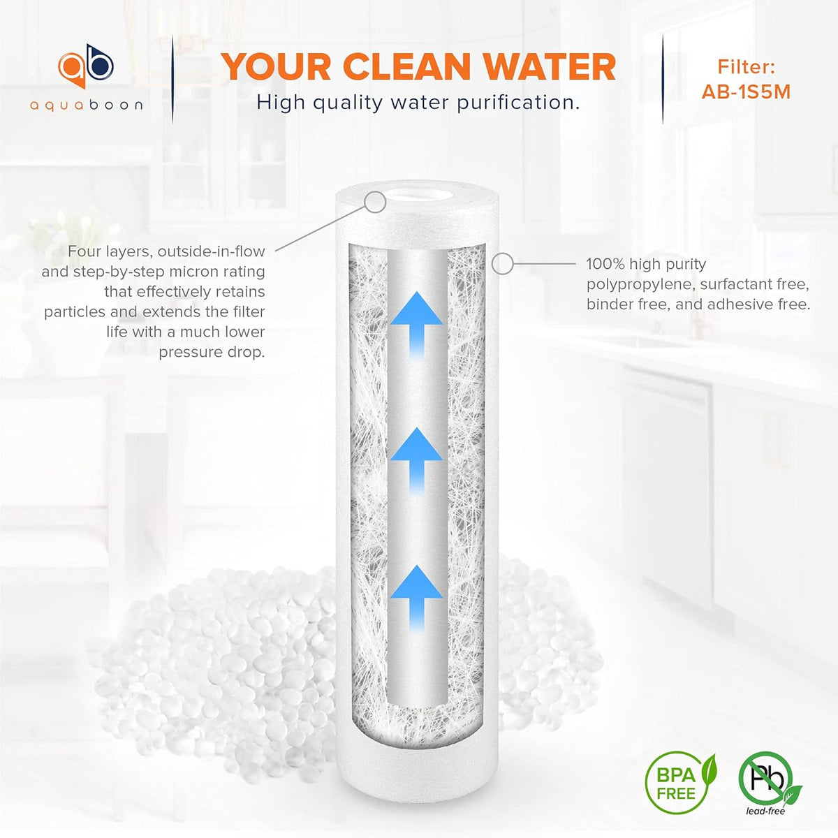 Set of 20 5 Micron 10 inch Water Filter Cartridges X95036