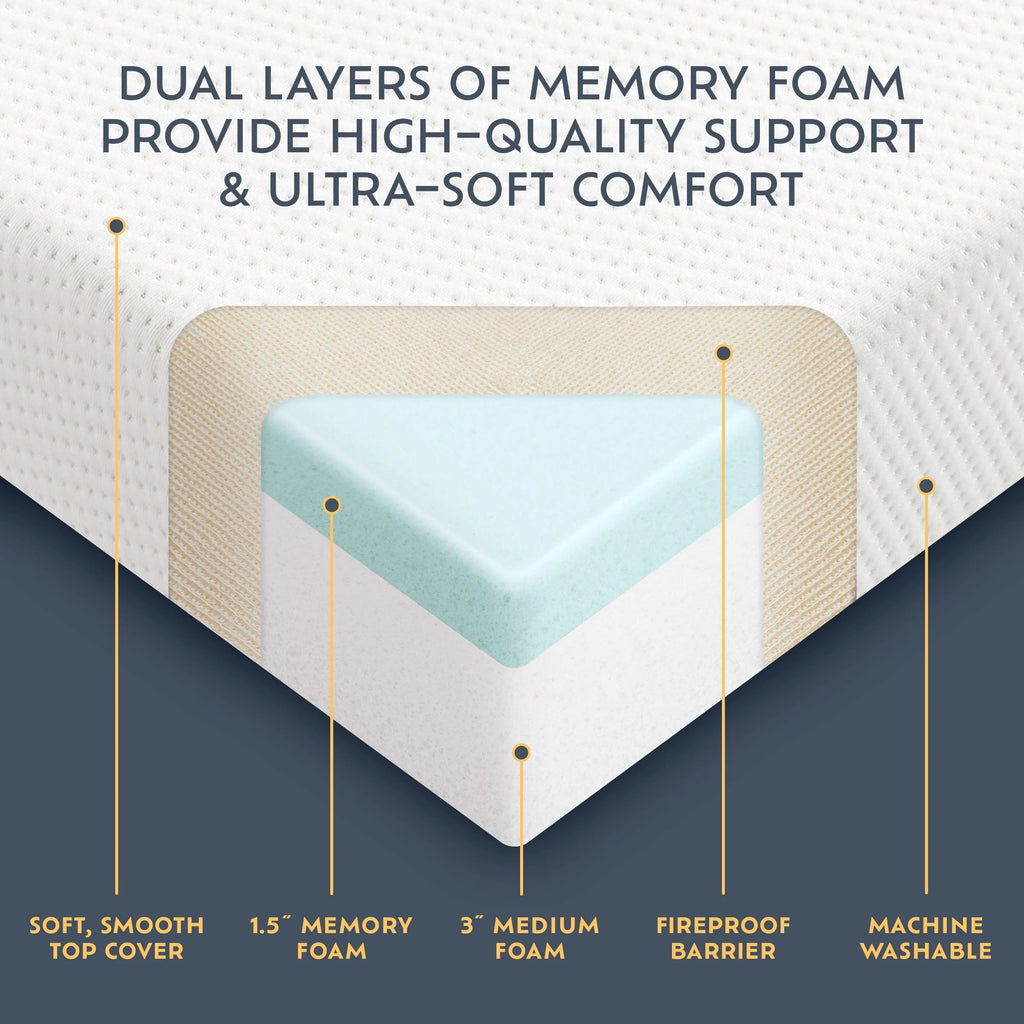 Queen Memory Foam Mattress D256