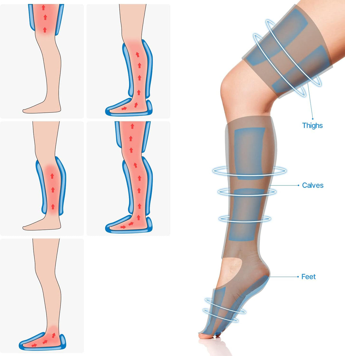 Adjustable Leg Massager with 6 Modes 4 Intensities R11791