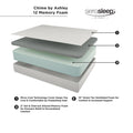Queen Memory Foam Mattress M137513