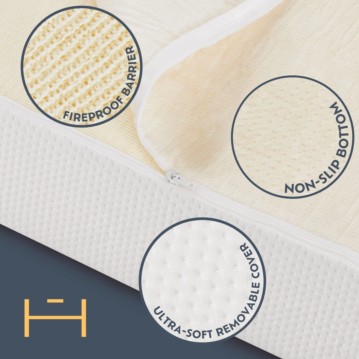 Queen Memory Foam Mattress D256