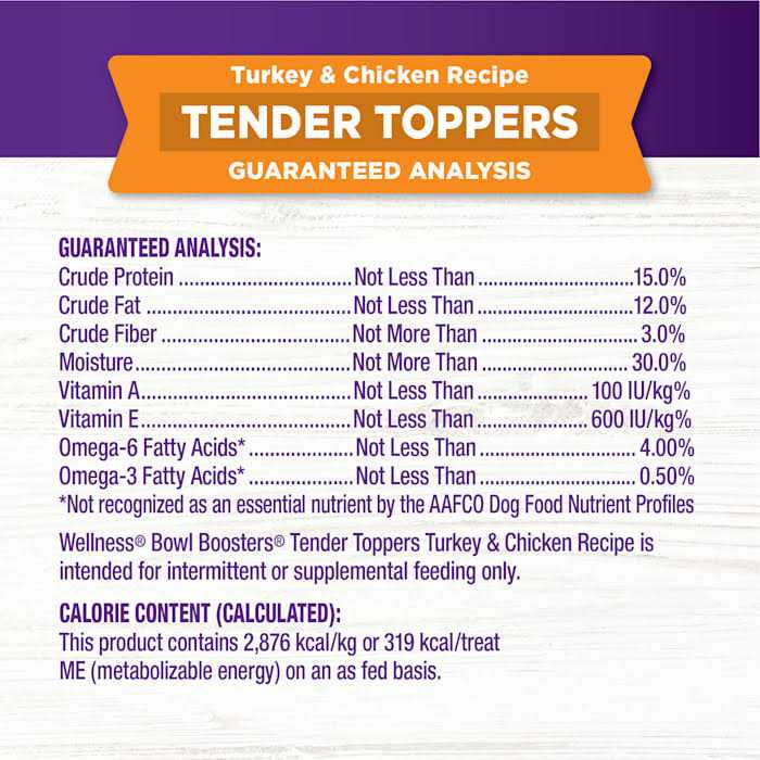 Dog Food Toppers D851