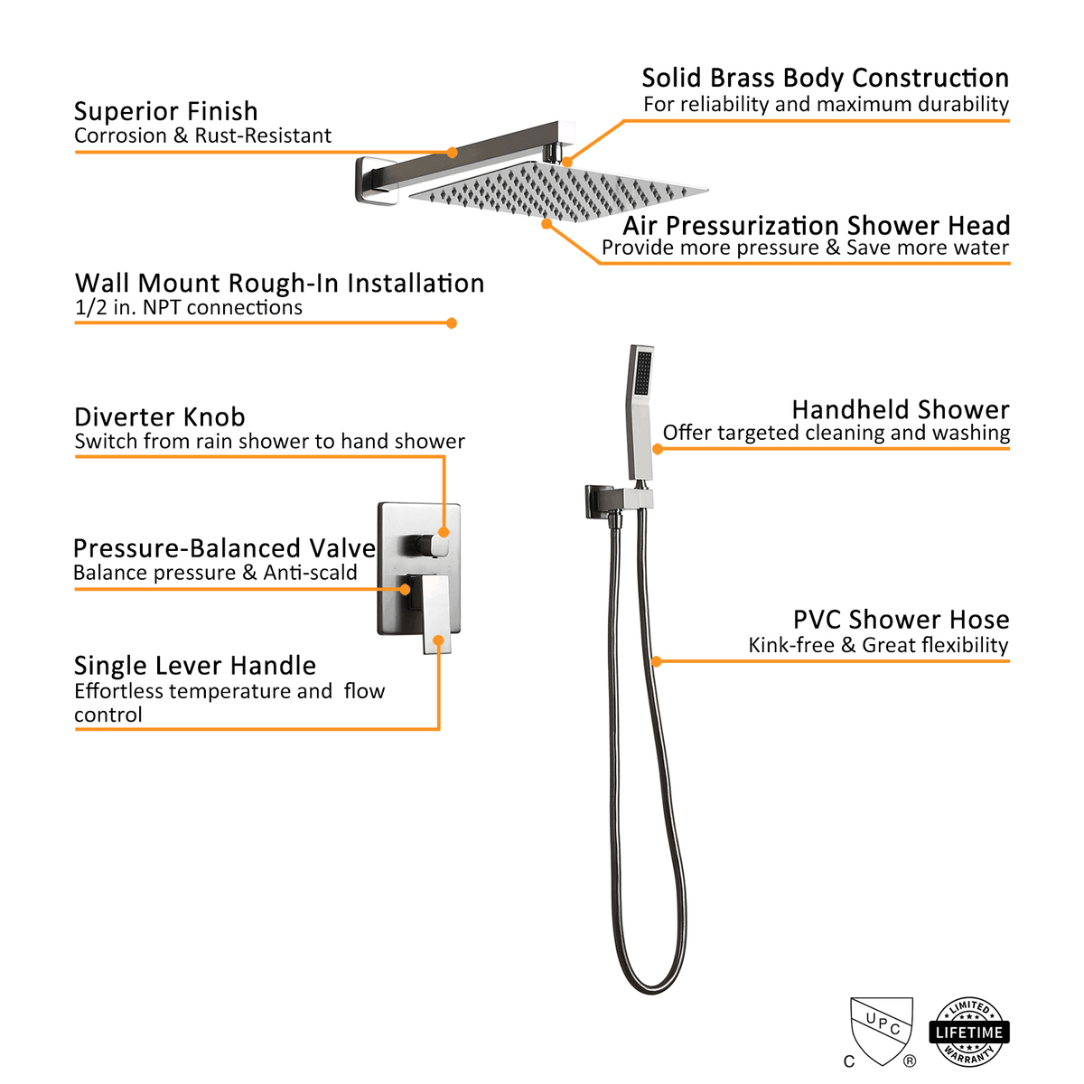 Brushed Nickel 10x22 Shower Set Rainfall Shower Head Handheld Spray C1577