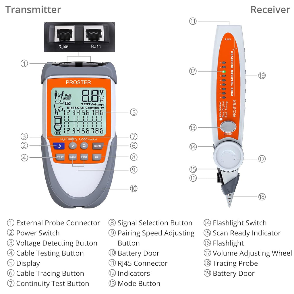 LCD Network Cable Tester Y3971