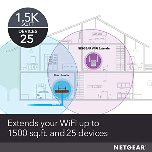 Wi-Fi Range Extender AC750 Dual Band F98822