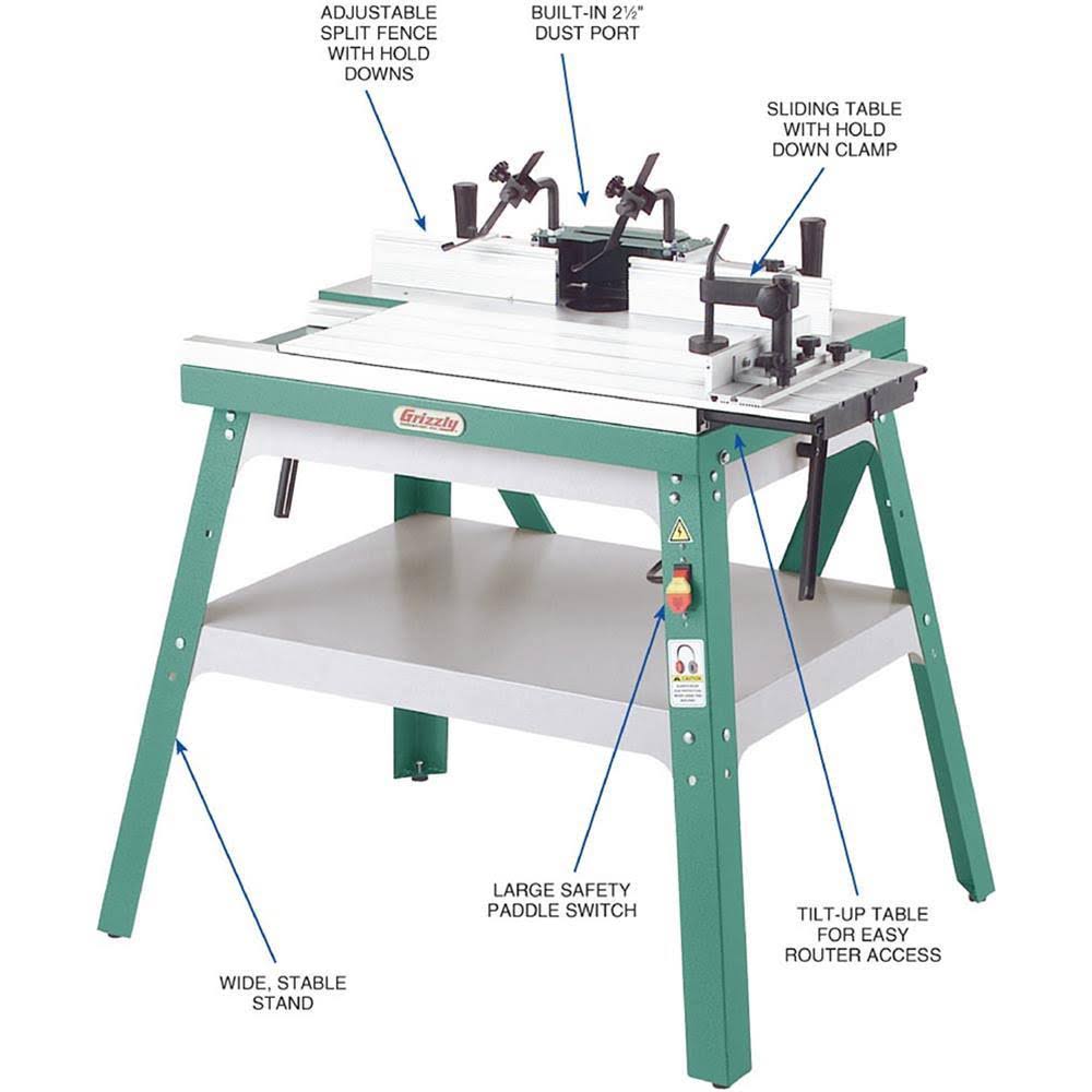 Router Table B296