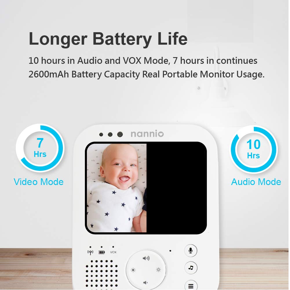 Video Baby Monitor with Camera and Audio, Two-Way Talk, Auto Night Vision, 985ft Range M3191