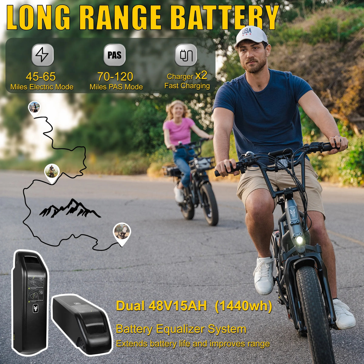 Electric Bike 20x4.0 Fat Tire 48V 30Ah Battery I730814