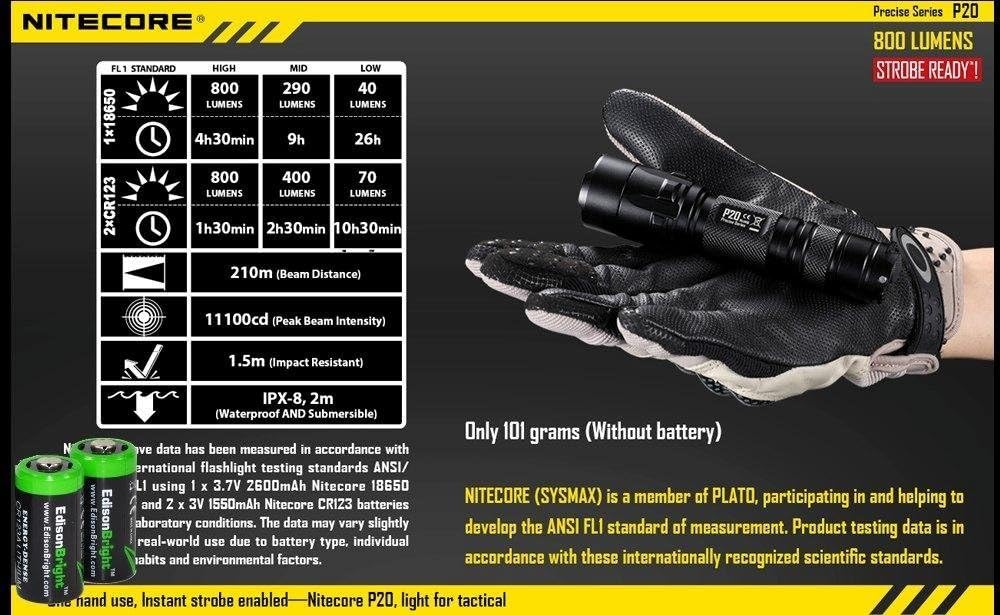 800 Lumen CREE XM-L2 LED Tactical Flashlight with Pressure Switch and Weapon Mount X426499