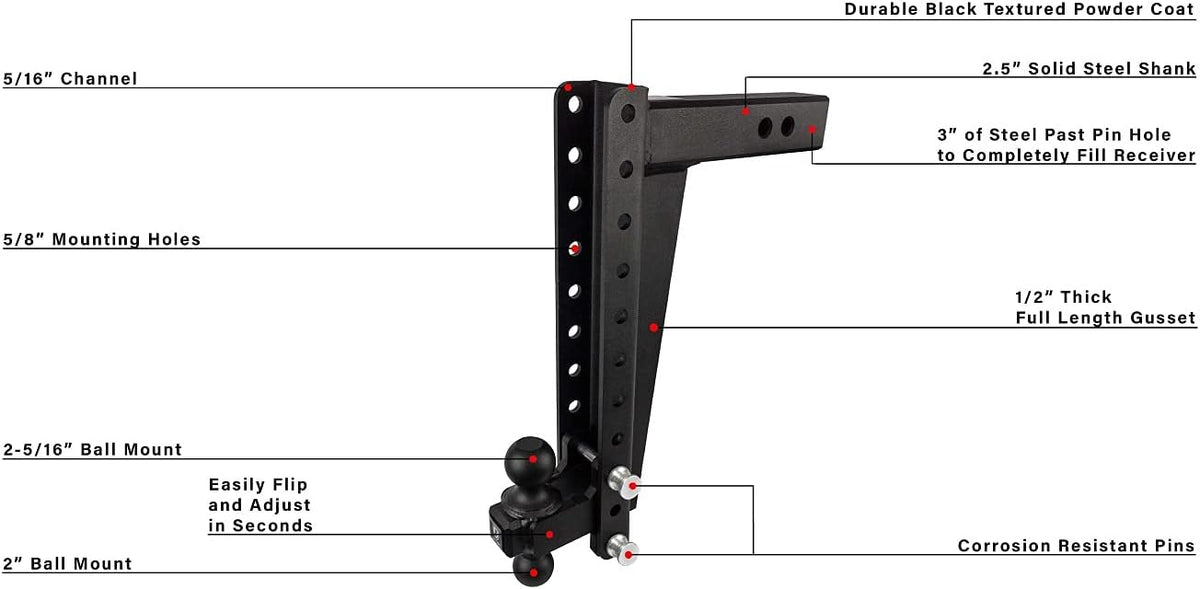 2.5" Adjustable Heavy Duty Trailer Hitch with Dual Ball F426