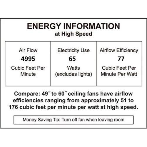 Rust 52x22 Ceiling Fan D30322