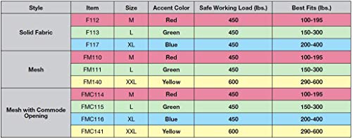 Medium Mesh Fabric Patient Lift Sling V9938