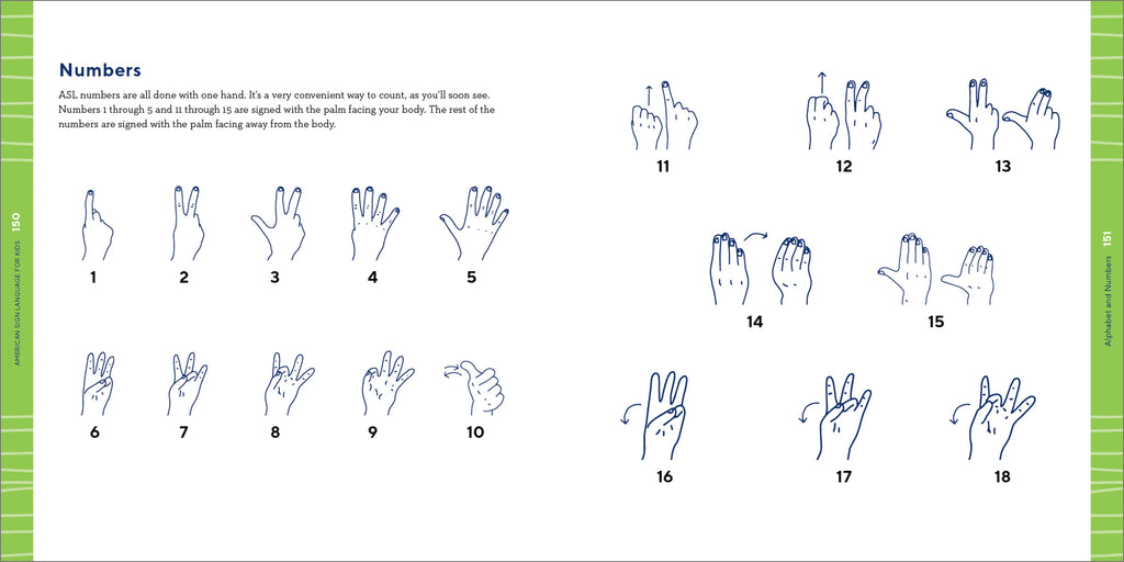 American Sign Language for Kids C142
