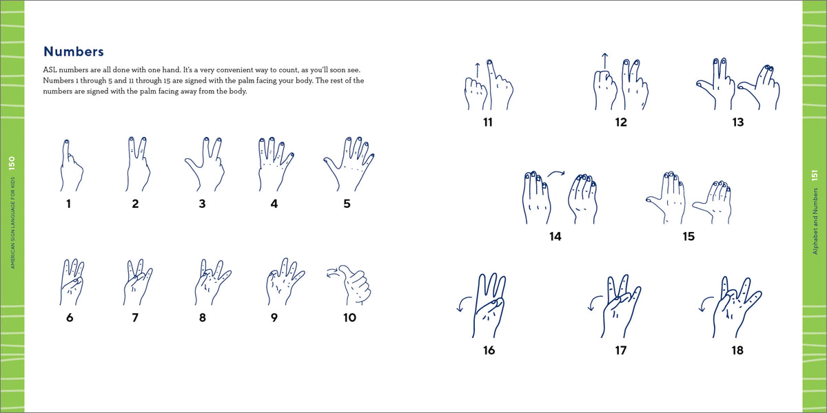 American Sign Language for Kids C142
