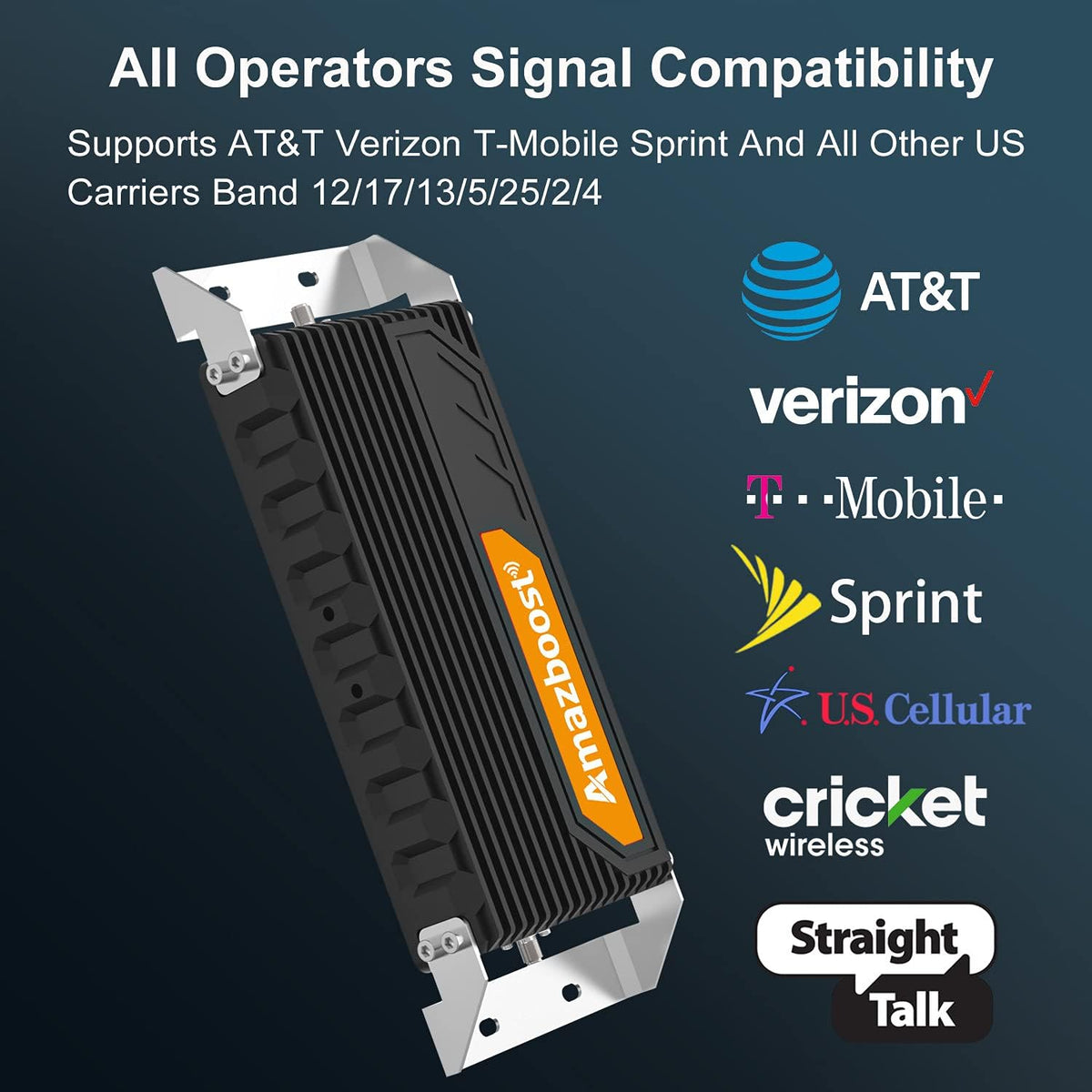 Cell Phone Booster with Interior Dome Antennas C741187