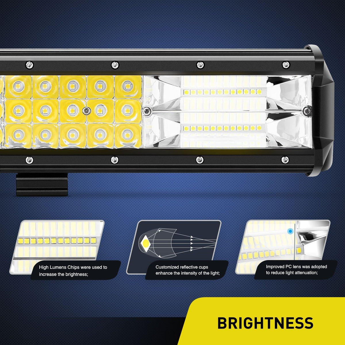37Inch Triple Row LED Light Bar 468W Flood Spot Combo 46800LM Off-Road Lights Pack of 2 S958