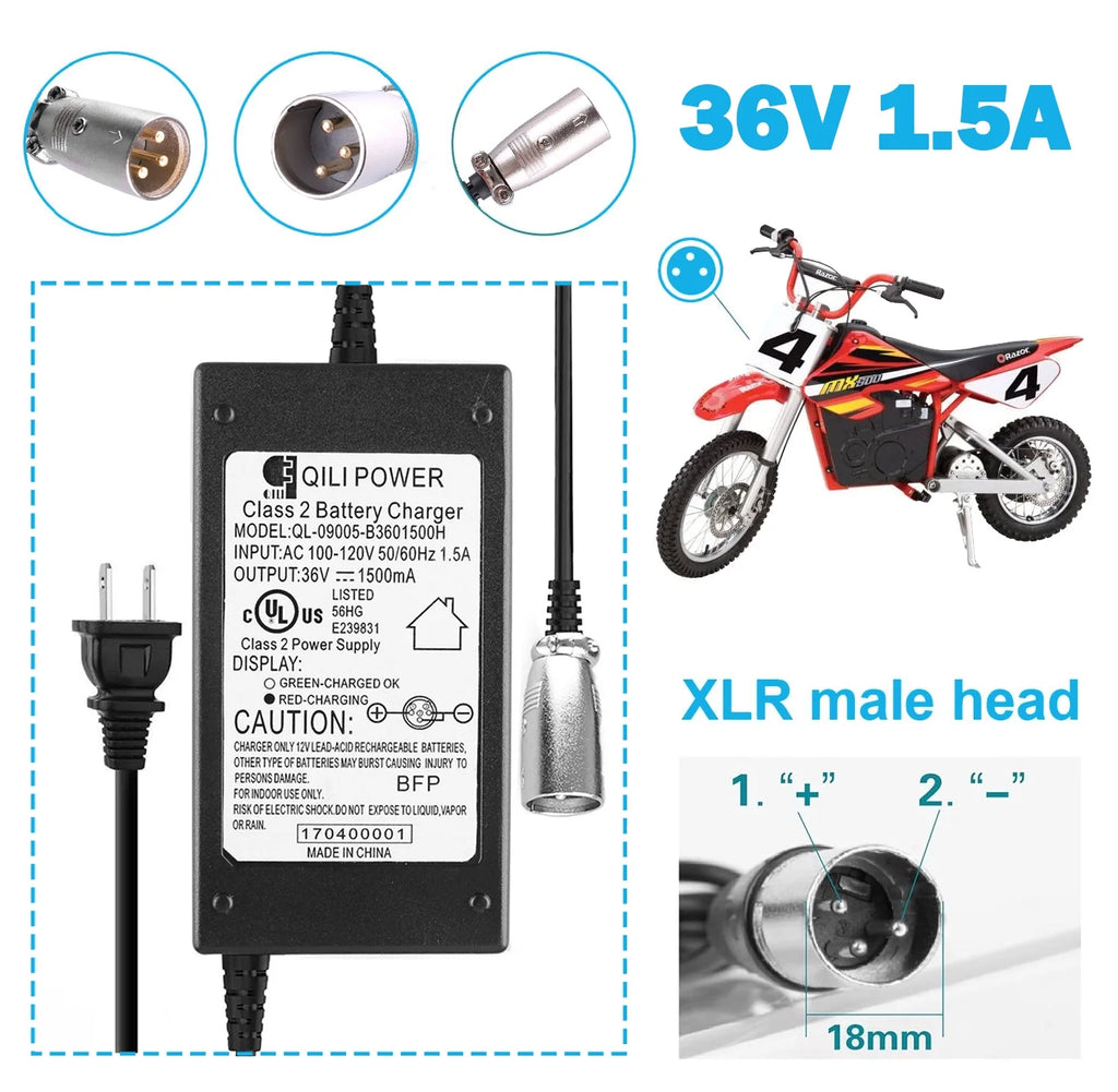 36V 1.5A Battery Charger G2088