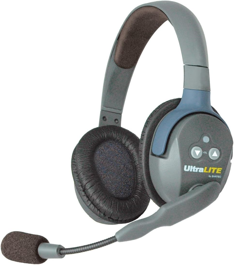 Full Duplex Wireless Headset for 3 Users C2691