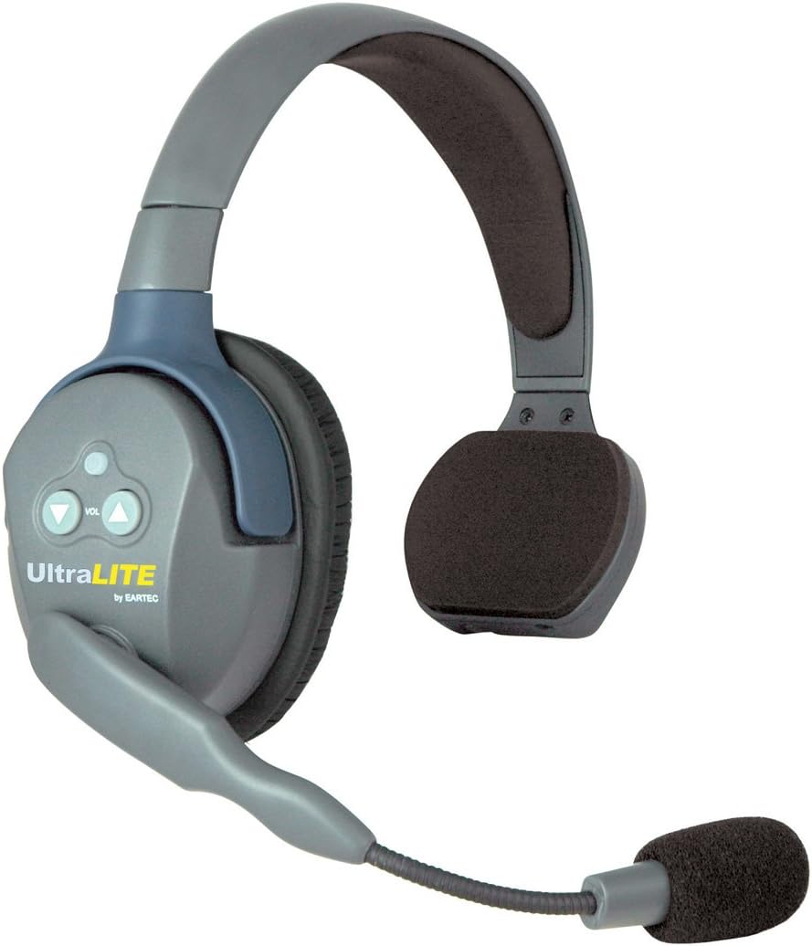 Full Duplex Wireless Headset for 3 Users C2691