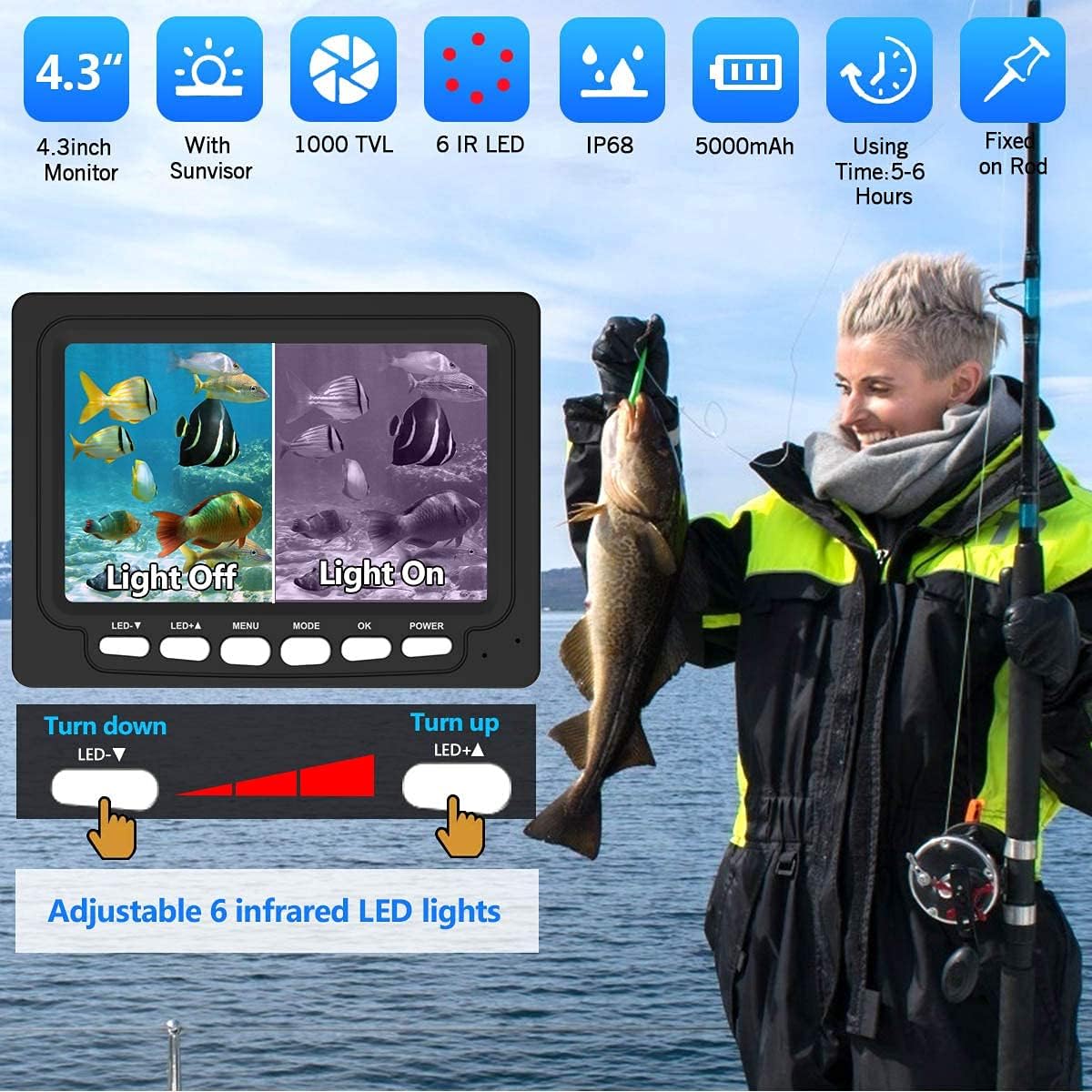 4.3 Inch IP68 Waterproof Underwater Ice Fishing Camera F31547