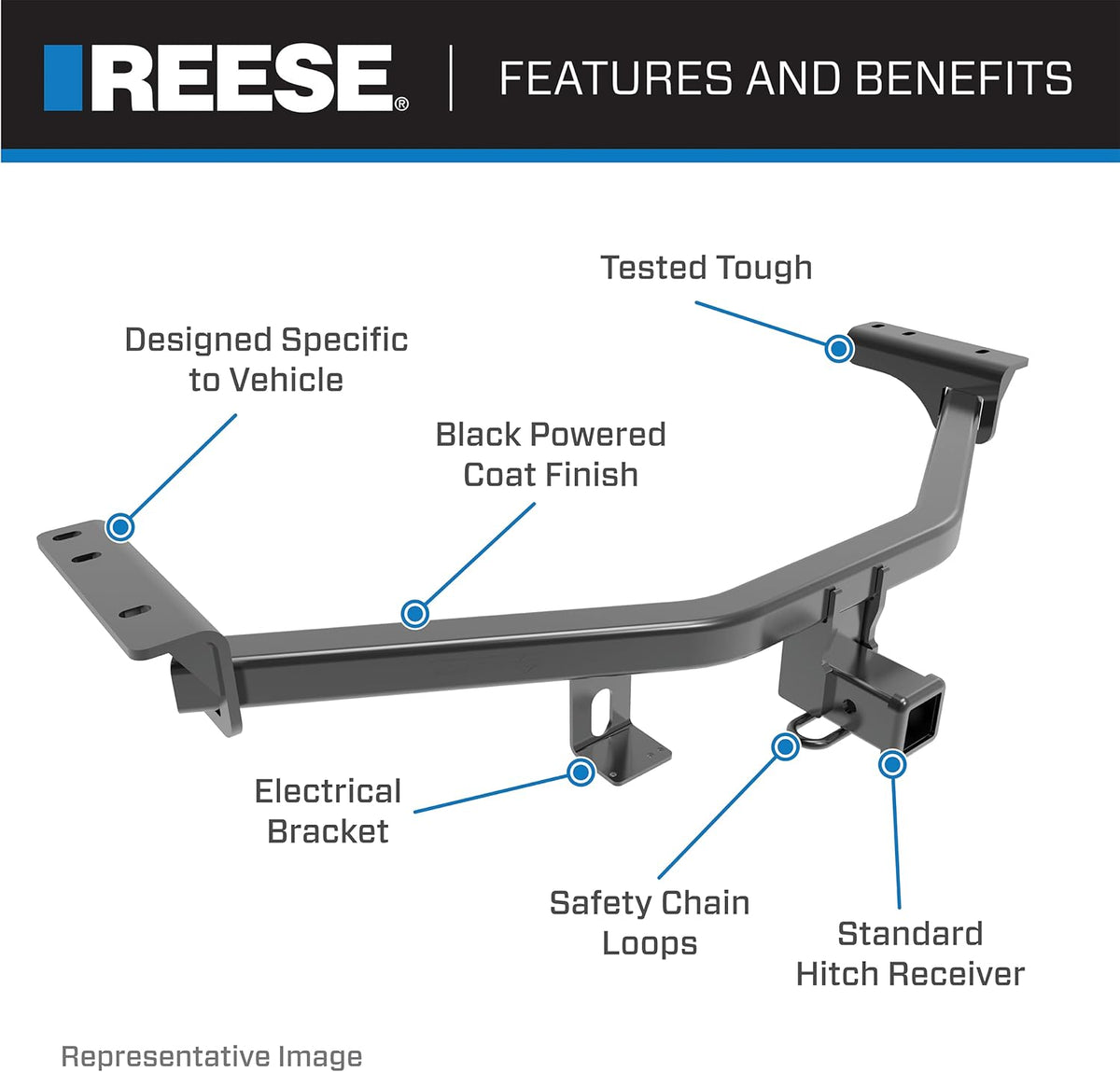 Class III Custom-Fit Hitch with 2" Square Receiver opening E5483