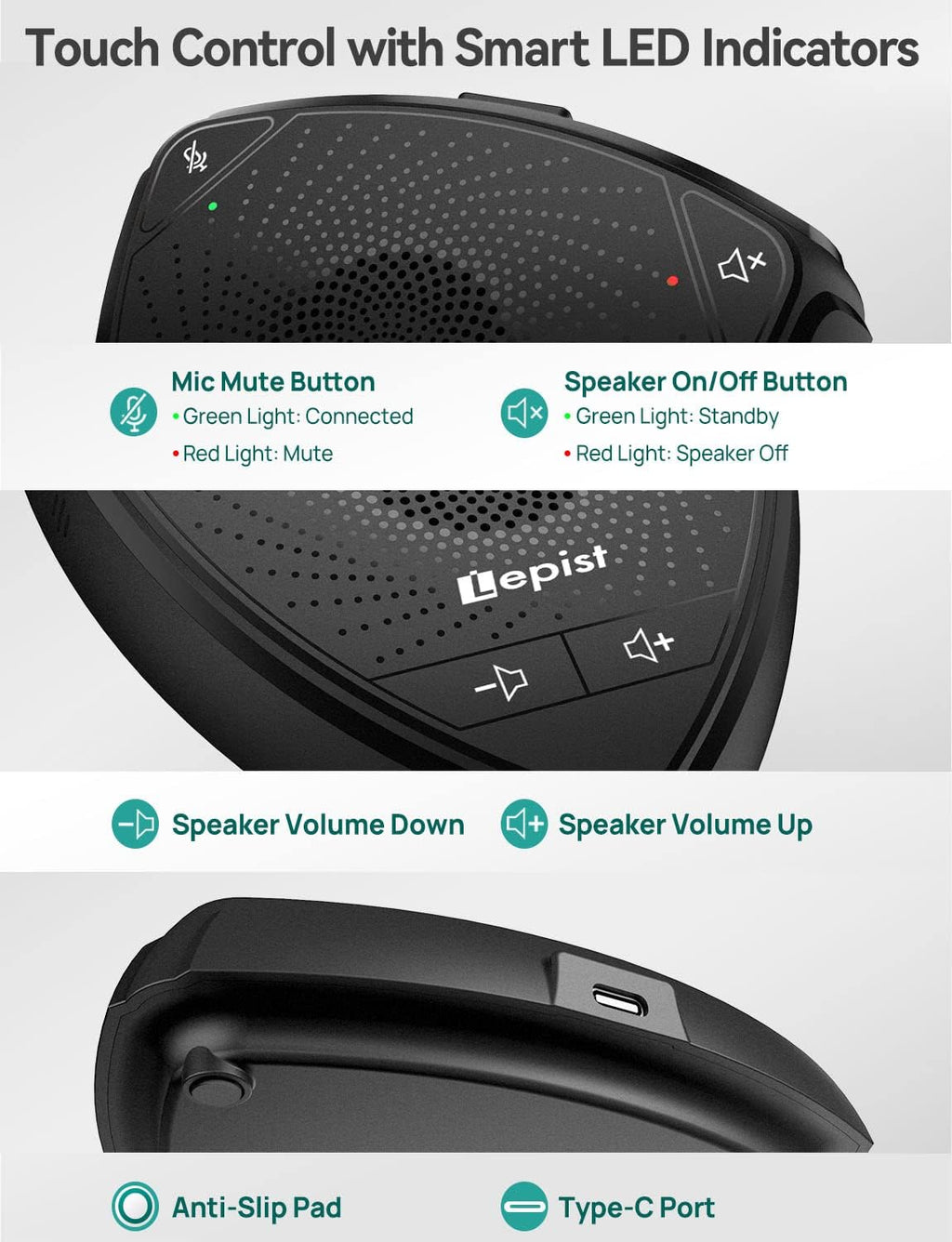 USB Speakerphone with Microphone 360° Voice Pickup M448