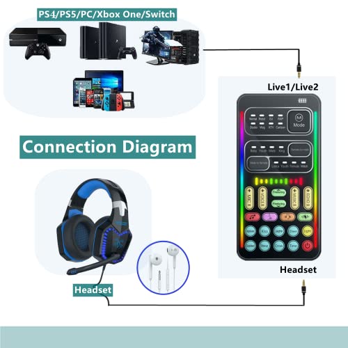 Portable Voice Changer Sound Card V385112