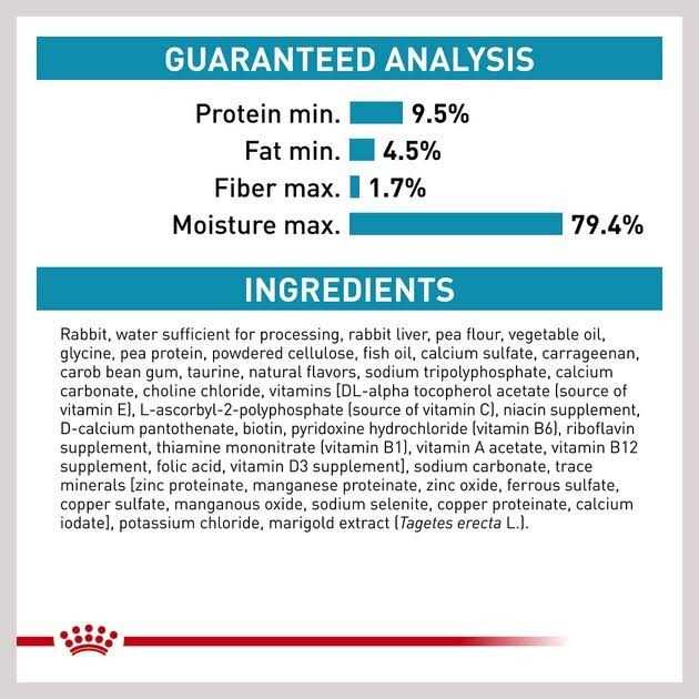 Veterinary Diet Selected Protein PR Adult Canned Cat Food C2437