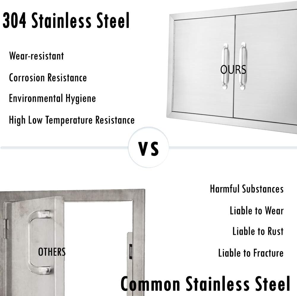 39 W X 26 H Stainless Steel Double Access Door K9890