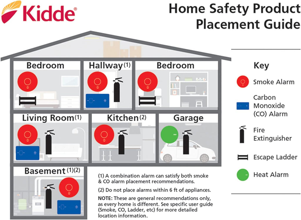 Hardwired Smoke & Carbon Monoxide Detector with Voice Alert V49971