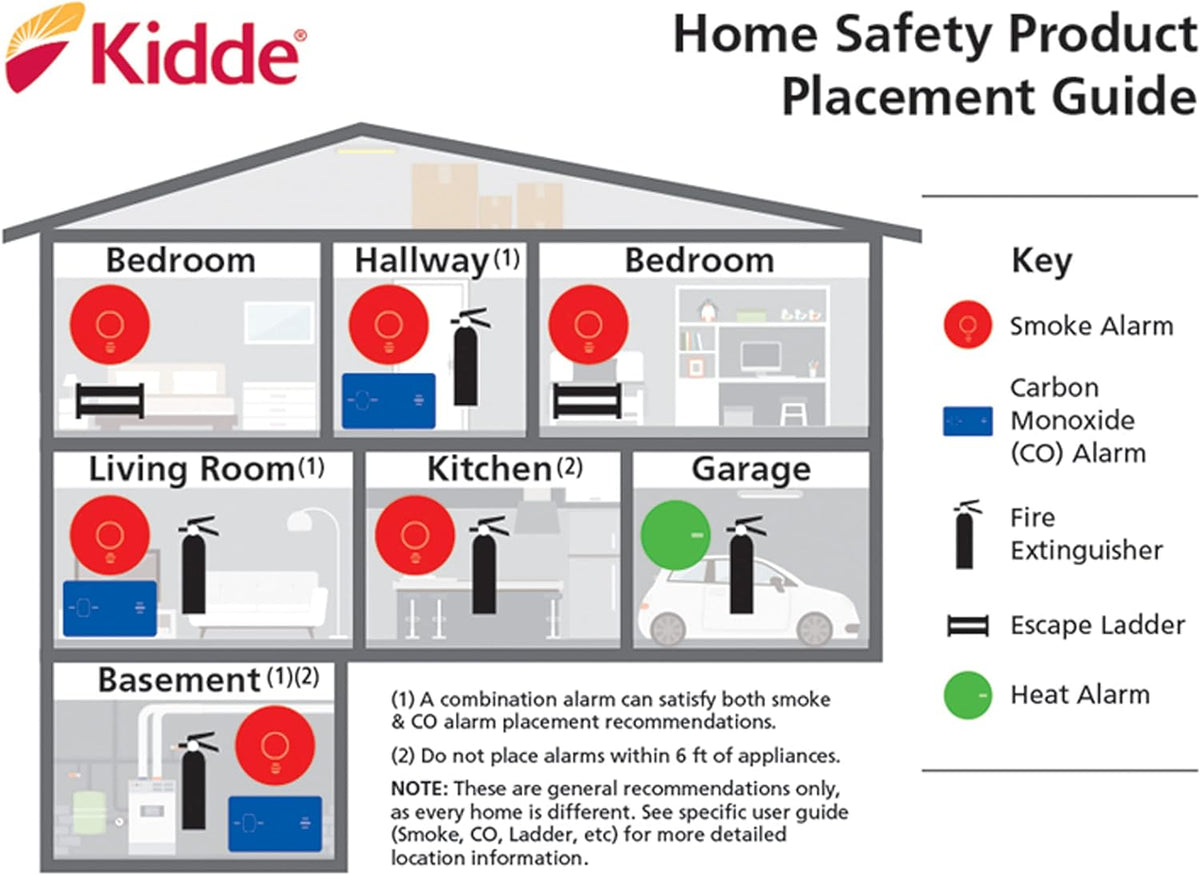 Hardwired Smoke & Carbon Monoxide Detector with Voice Alert V49971