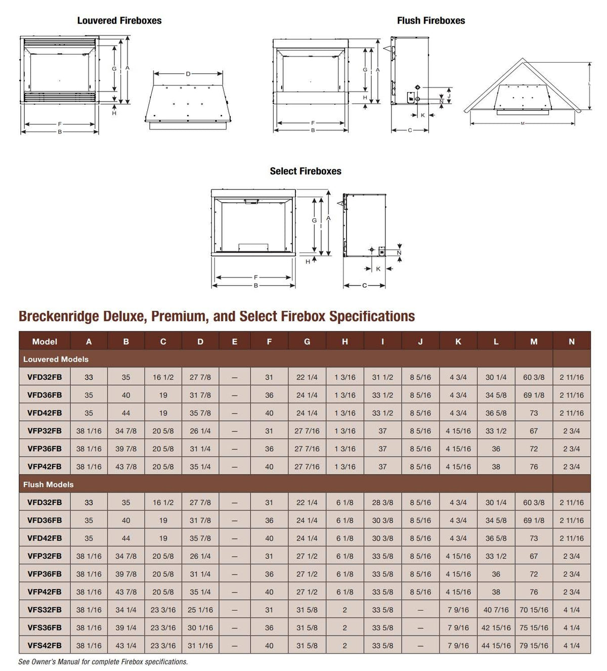 Vent-Free Firebox with Louver Refractory Liner S8188