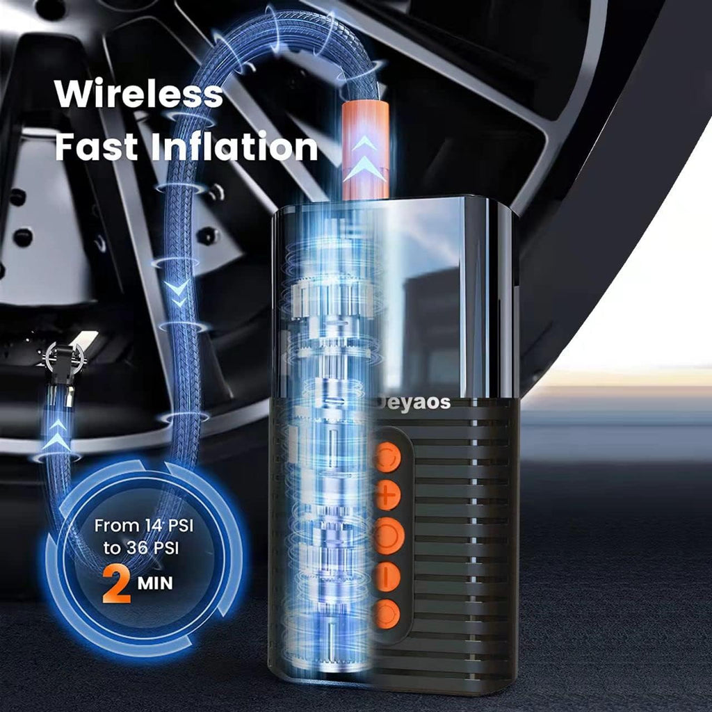 Cordless Tire Inflator with 6000mAh Battery, 150PSI, LED Light, Pack of 2 B966400