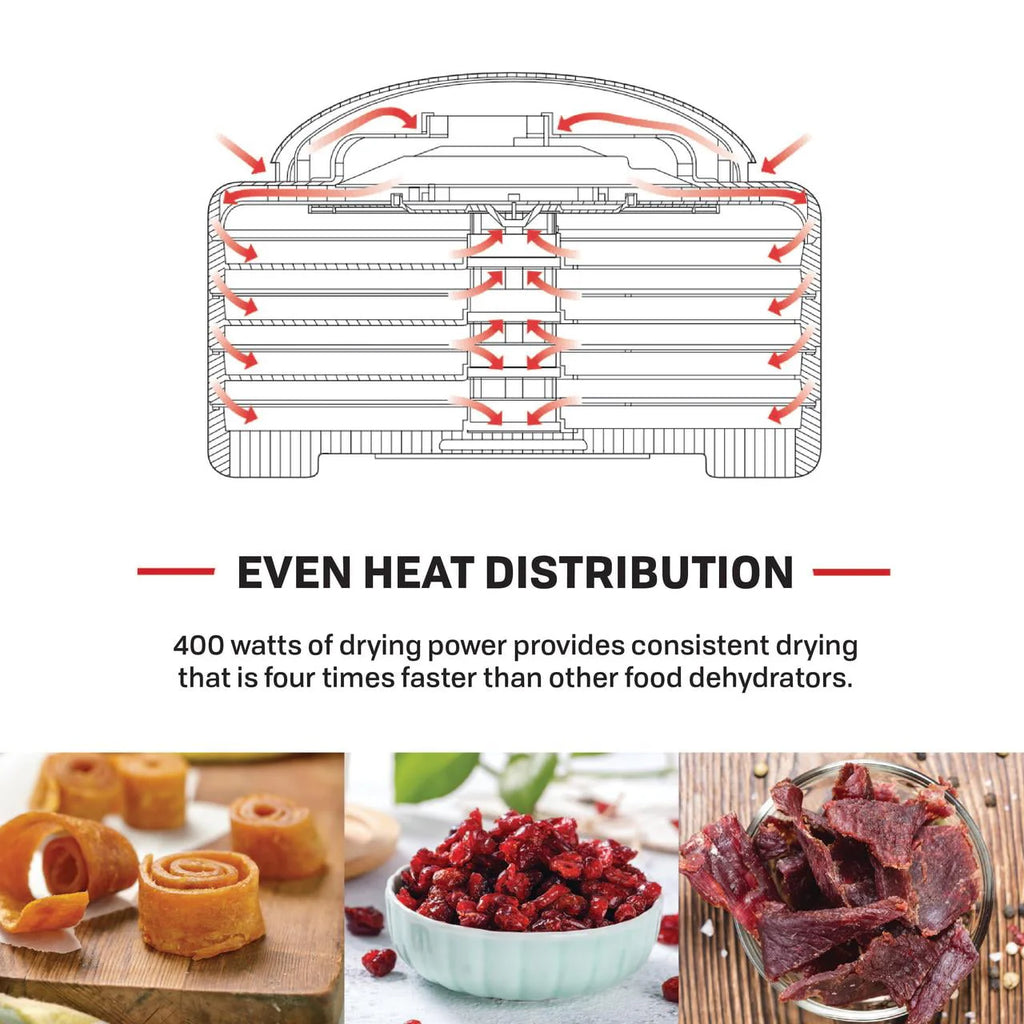 Food & Jerky Dehydrator Y279230