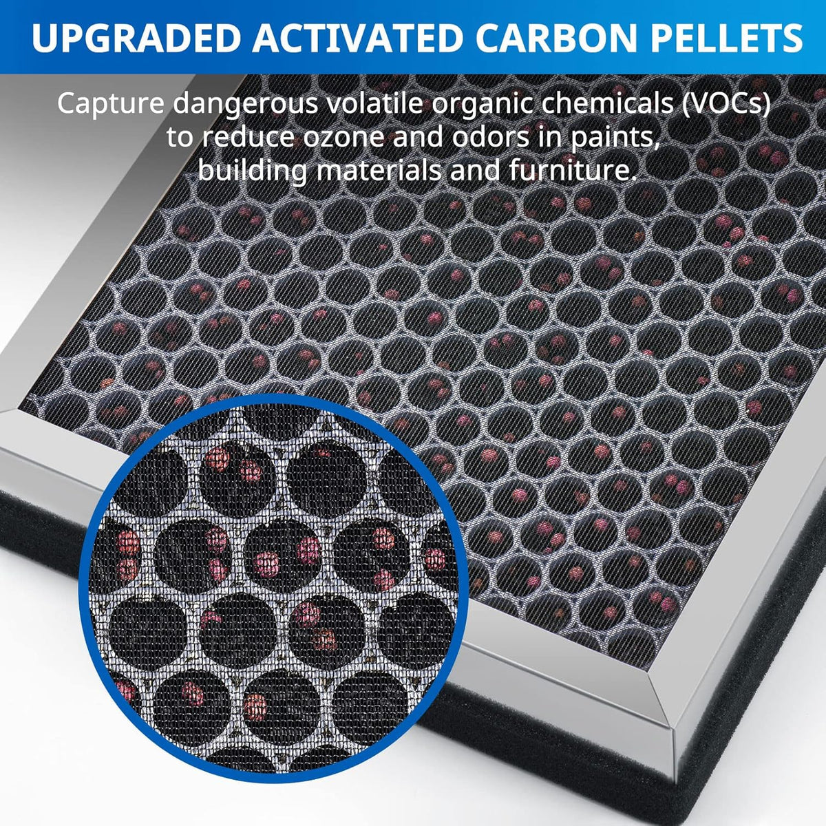 2 Pack H13 True HEPA Replacement Filter with Activated Carbon Filter G4570