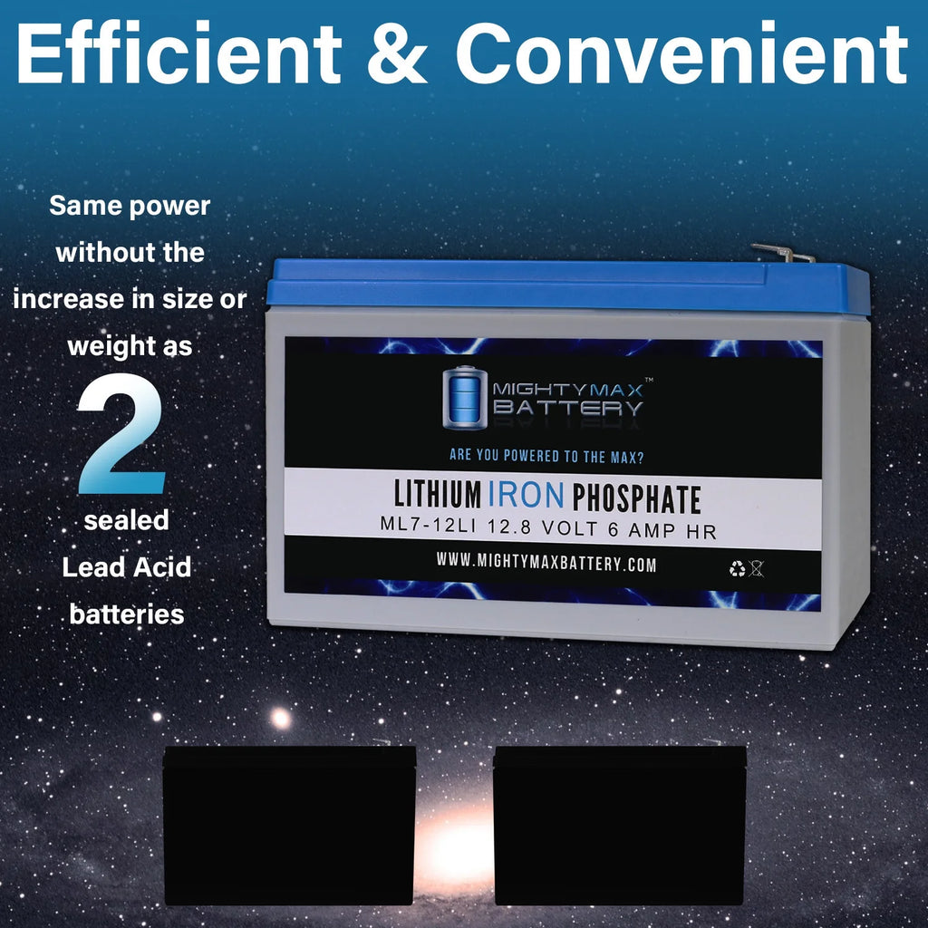 12V 7AH Lithium Replacement Battery W208