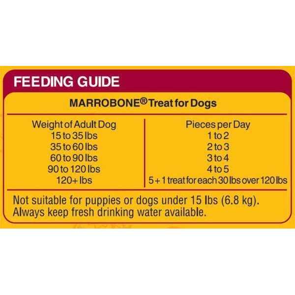 Beef Dog Treats D98866