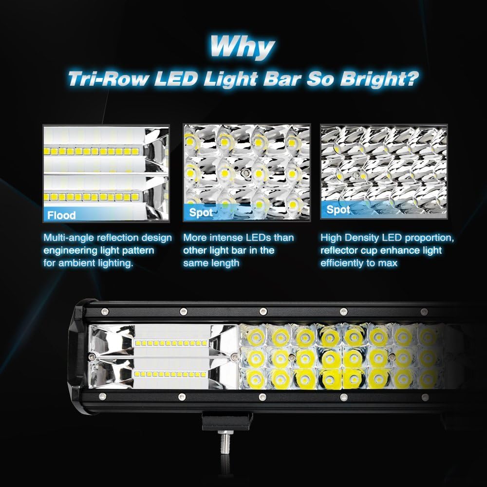 37Inch Triple Row LED Light Bar 468W Flood Spot Combo 46800LM Off-Road Lights Pack of 2 S958